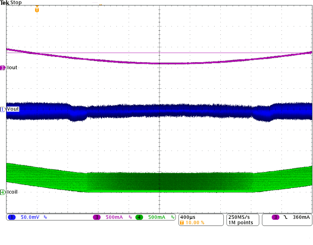 TPS62160 TPS62161 TPS62162 TPS62163 SLVSAM2_mode01.gif