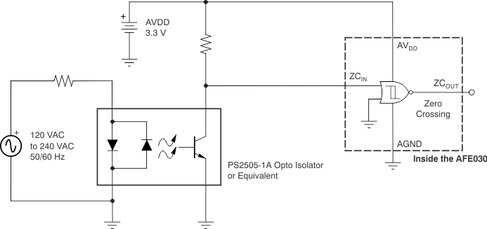 AFE030 ai_isolate_zero_xing_bos588.gif