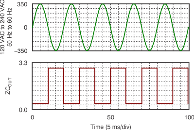 AFE030 ai_tc_nonisolate_zc_bos531.gif