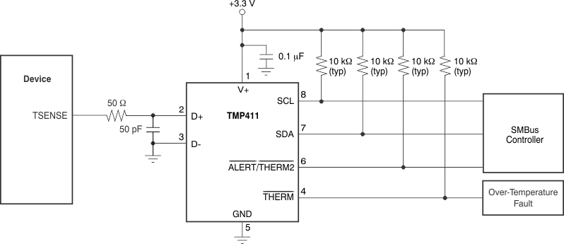 AFE030 ai_tmp411_temp_sense_bos588.gif
