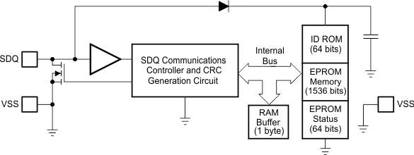 bq2026 bq2026 bd_lus938.gif