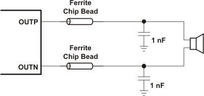 TPA3111D1-Q1 ai_lc_out3_los469.gif