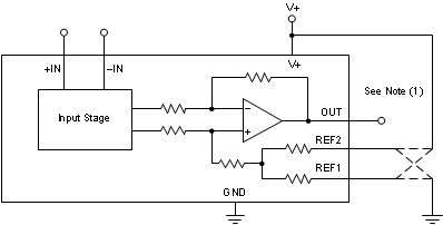 Test Circuit for Reference Divider Accuracy GUID-4ACA9221-3149-4167-91EB-ACD20F1D2096-low.gif