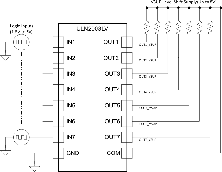 ULN2003LV lvl_shft_lrs059.gif