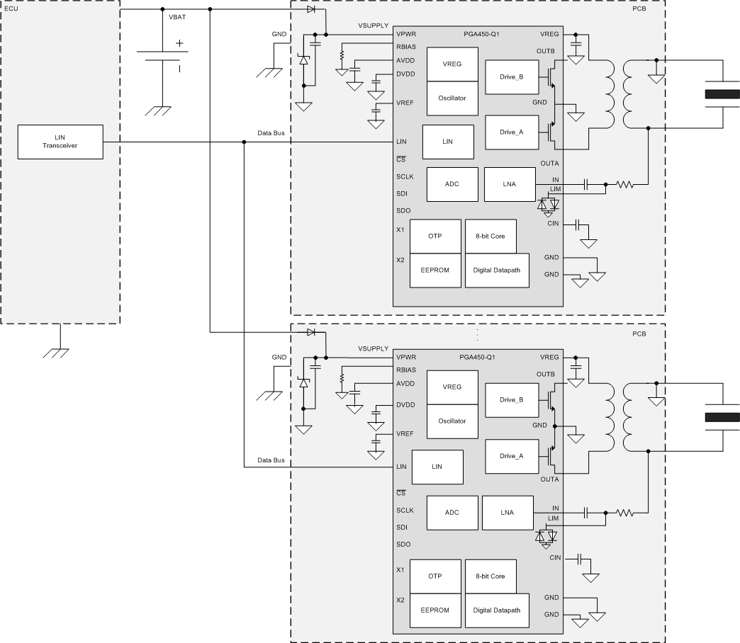 PGA450-Q1 app_sch_lds185.gif