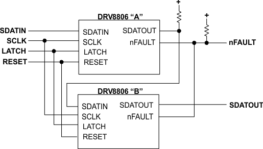 DRV8806 daisychain_lvsba3.gif