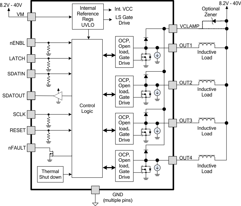 DRV8806 fbd_lvsba3.gif