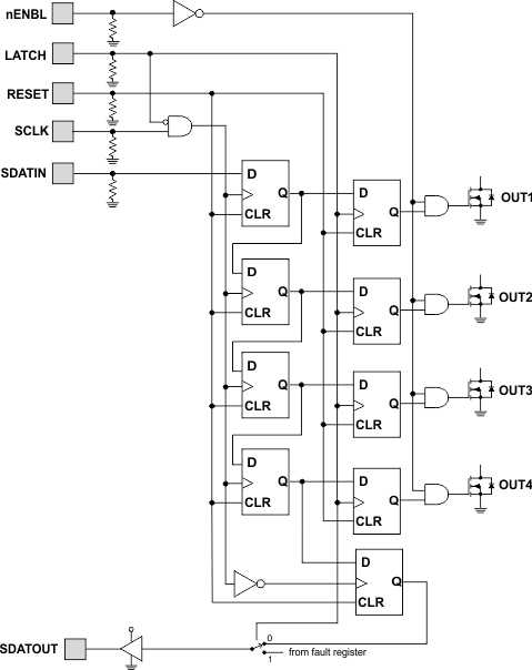 DRV8806 interface_lvsba3.gif