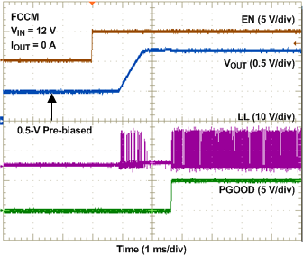 TPS53318 TPS53319 預(yù)偏置啟動