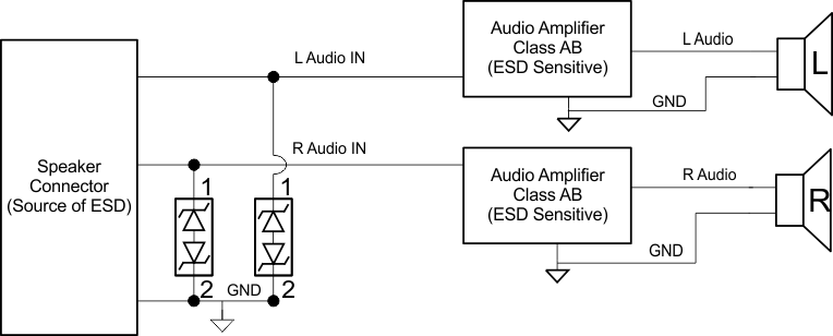 TPD1E6B06 TPD1E6B06_App_Dia2.gif
