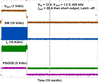 TPS53819A wave18_lusau9.gif