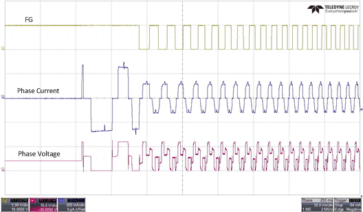 DRV11873 wave_startup_lws237.gif