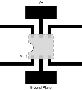 TS5A3159-Q1 scds336_layout.gif