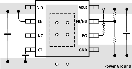 TPS7A66-Q1 TPS7A69-Q1 Layout66_SLVSBL0.gif