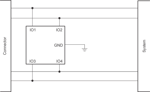 TPD4E1B06 Protecting a Pair of Bi-Directional Differential Data Lines