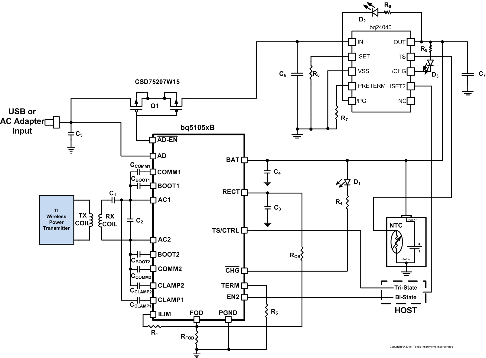 bq51050B bq51051B bq51052B SchPlusbq24040.gif