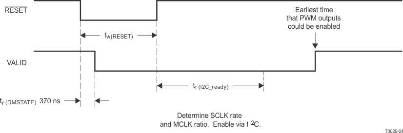 TAS5558 t0029-04_les270.gif