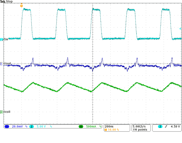 Typical Operation in PWM Mode GUID-FEEF1BF0-5ADF-439E-BCDF-6E2344268971-low.gif
