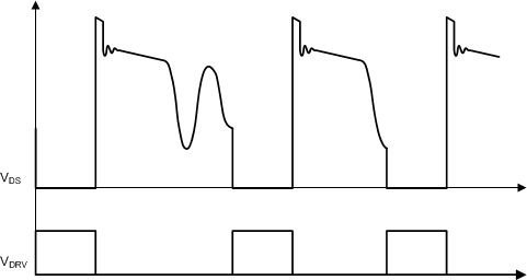 UCC28740 too_valskip_lusbf3.gif