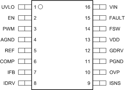 TPS61197 PO_lvsc25.gif