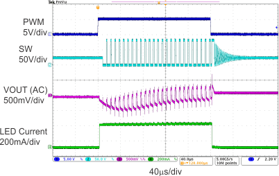 TPS61197 S2_lvsc25.gif