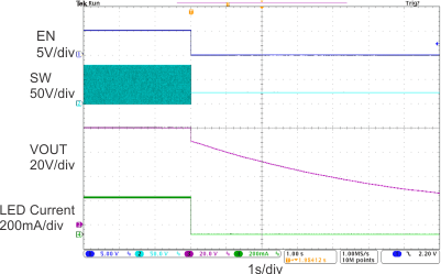 TPS61197 S6_lvsc25.gif