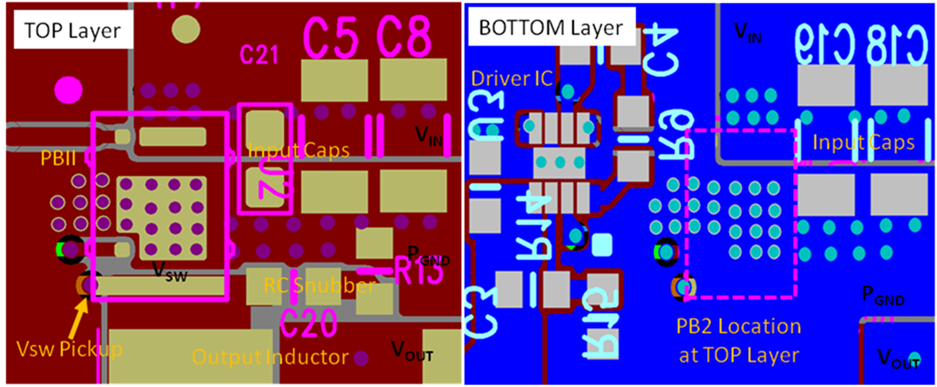 CSD87384M Thermal_Performance_Image.png