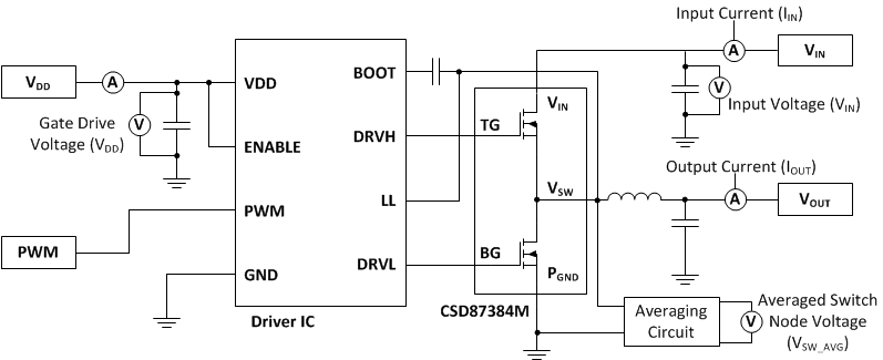 CSD87384M Typical_App_Circ.gif