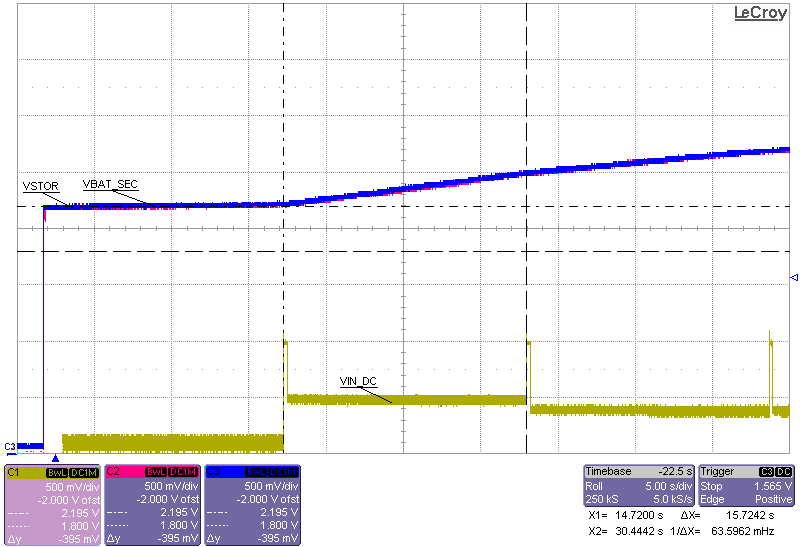 bq25505 app3_startup_1VIN_8p5ma_100kohm_slusbj3.png