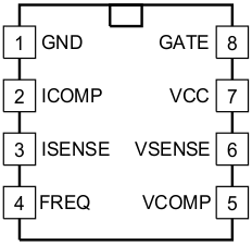 UCC28180 pin_lusbq5.gif