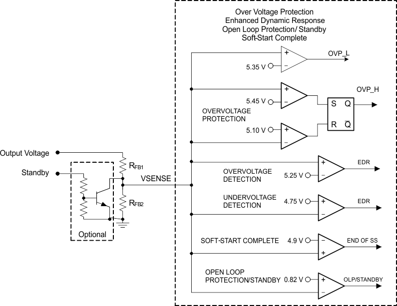 UCC28180 sscomplete_lusbq5.gif
