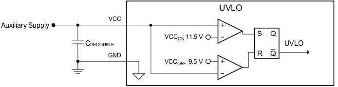 UCC28180 uvlo_lusbq5.gif