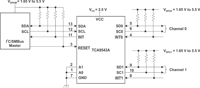 TCA9543A typ_app_cps206.gif