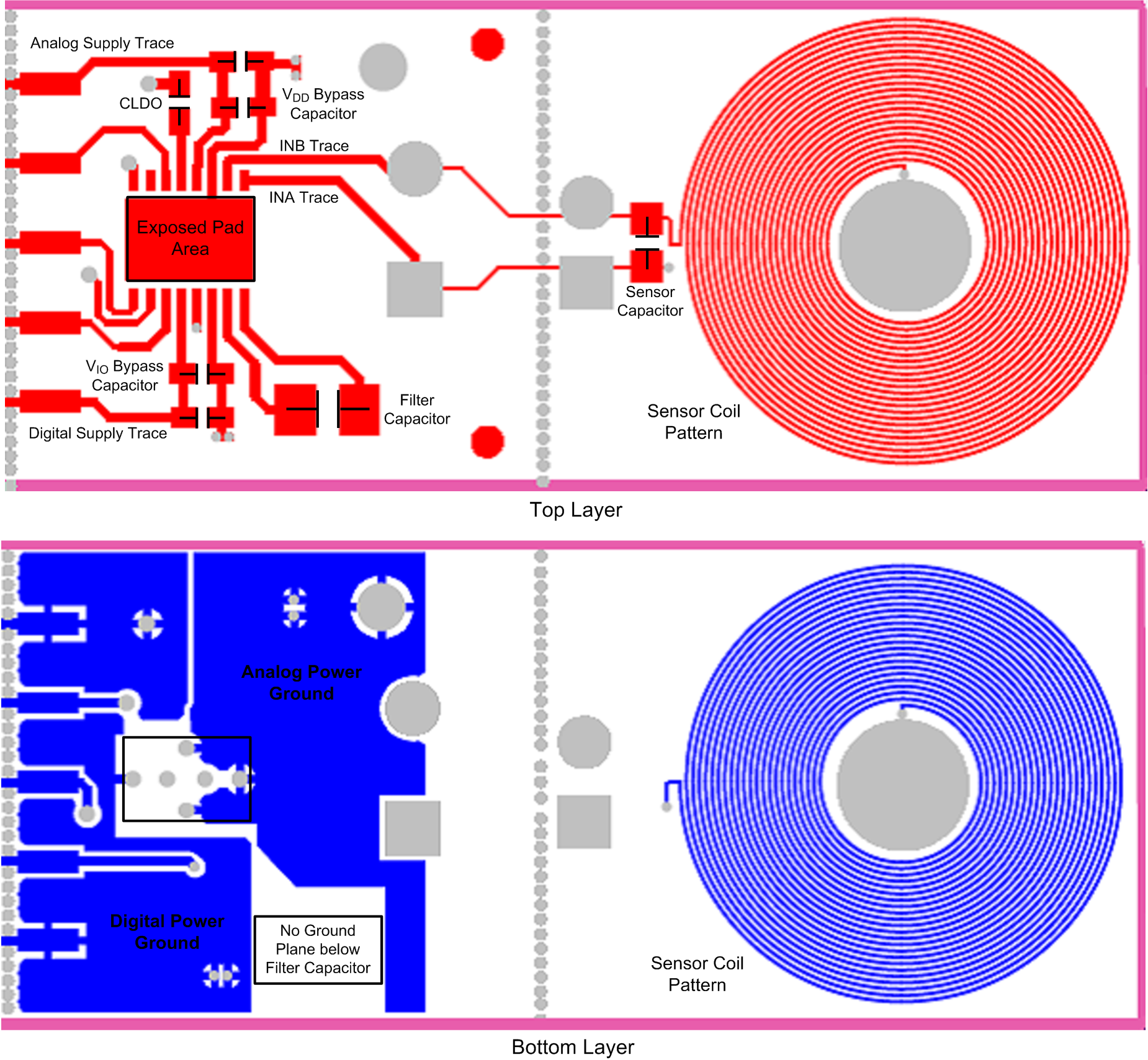 layout_guide_snoscy1.png