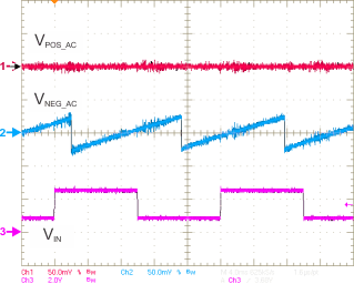 TPS65132 S_Line_00_SLVSBM1.gif