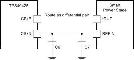 TPS40425 isense_sps_slusbo6.gif