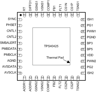 TPS40425 pinout_rha40_slusbo6.gif