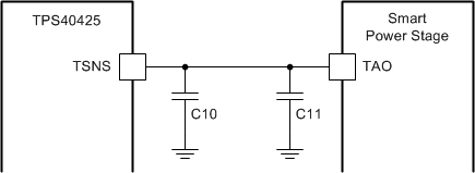 TPS40425 tsense_sps_slusbo6.gif