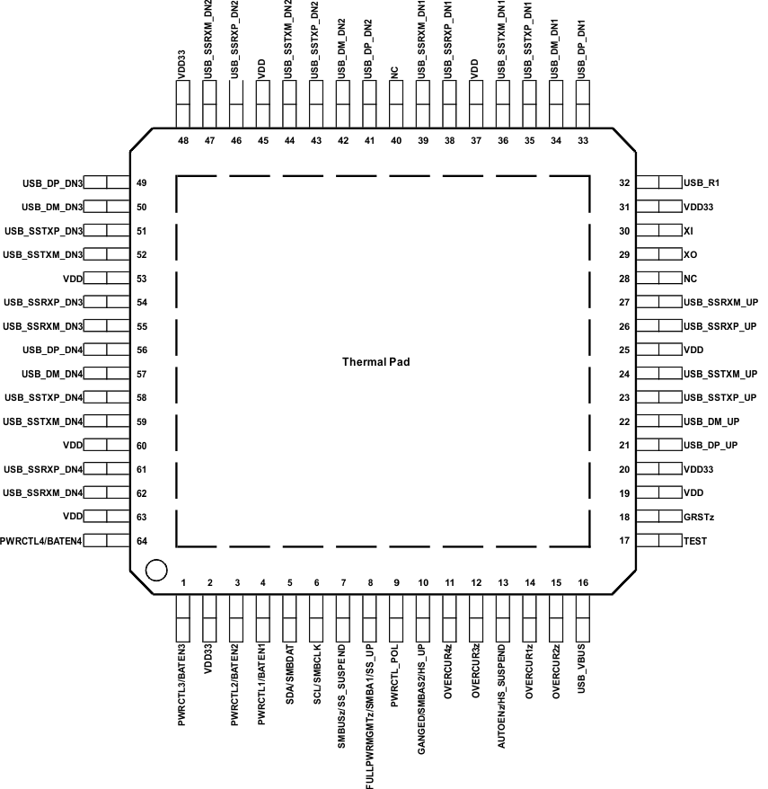 TUSB8041-Q1 po_pap_llsee6.gif