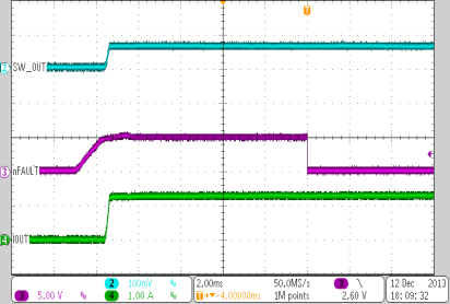 TPS65283 TPS65283-1 osc_23_LVSCL3.gif