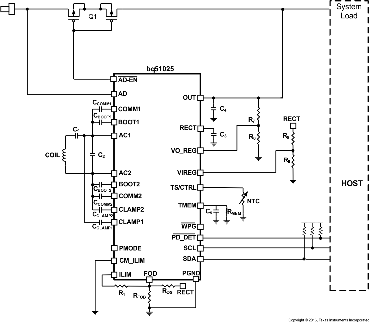 bq51025 bq51025_I2C_app.gif