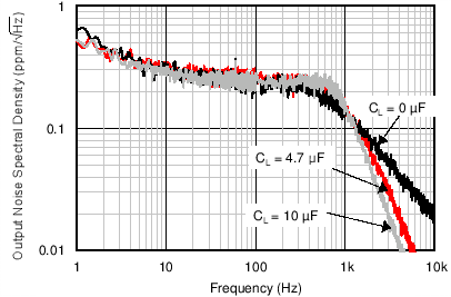 REF1925 REF1930 REF1933 REF1941 C030_SBOS600.png