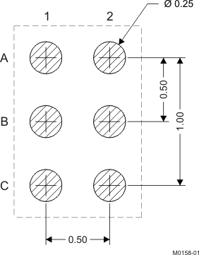CSD75208W1015 m0158-01_lps210.gif