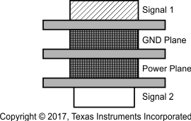 BQ24392-Q1 four_lay_slis146.gif