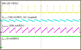 TPS61169 Switching-Dimming Duty = 100% TPS61169 Switching-Dimming Duty = 100%