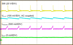 TPS61169 Switching-Dimming Duty = 10% TPS61169 Switching-Dimming Duty = 10%
