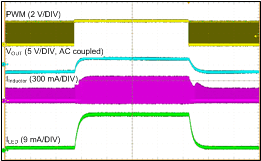 TPS61169 Dimming Transient-Dimming TPS61169 Dimming Transient-Dimming