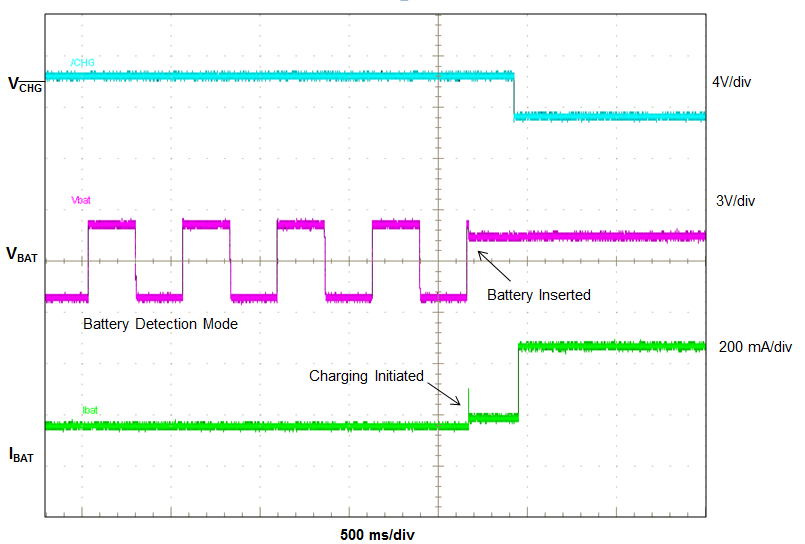 bq24230H bq24232H figure_2.png