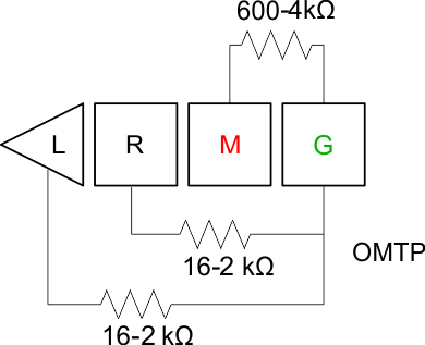 TS3A227E 4_pole_trrs_intrnl_imp_netwrk_OMTP_scds358.gif