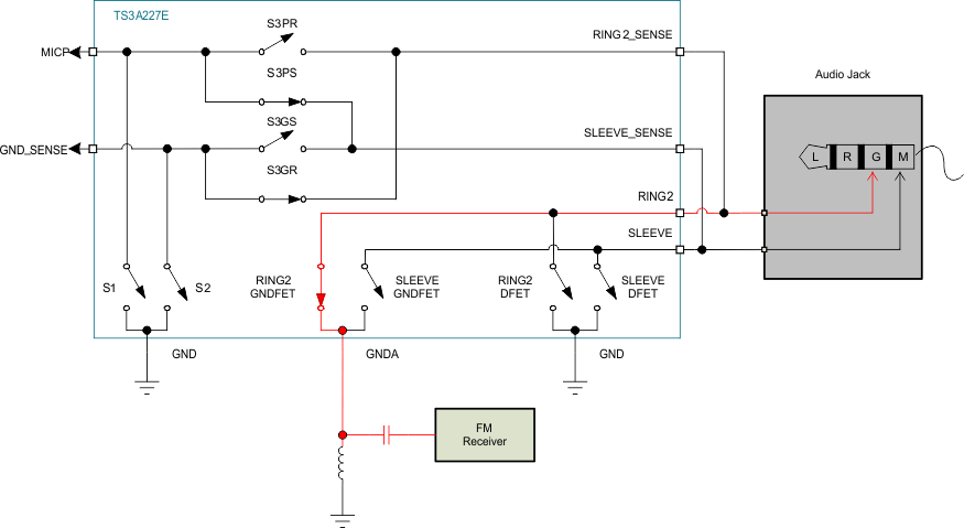 TS3A227E fm_support_mode_scds358.gif